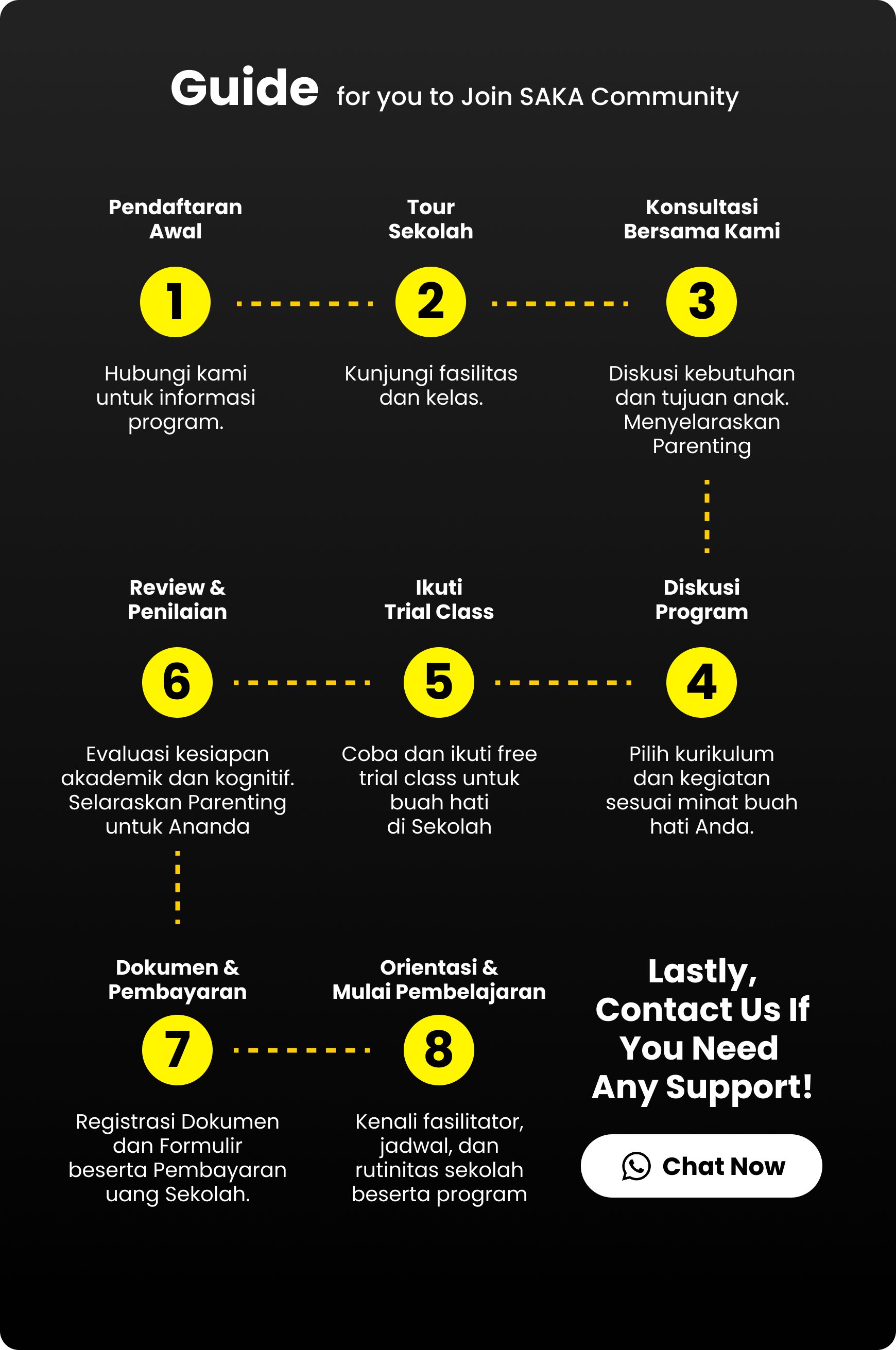 Guide PSB